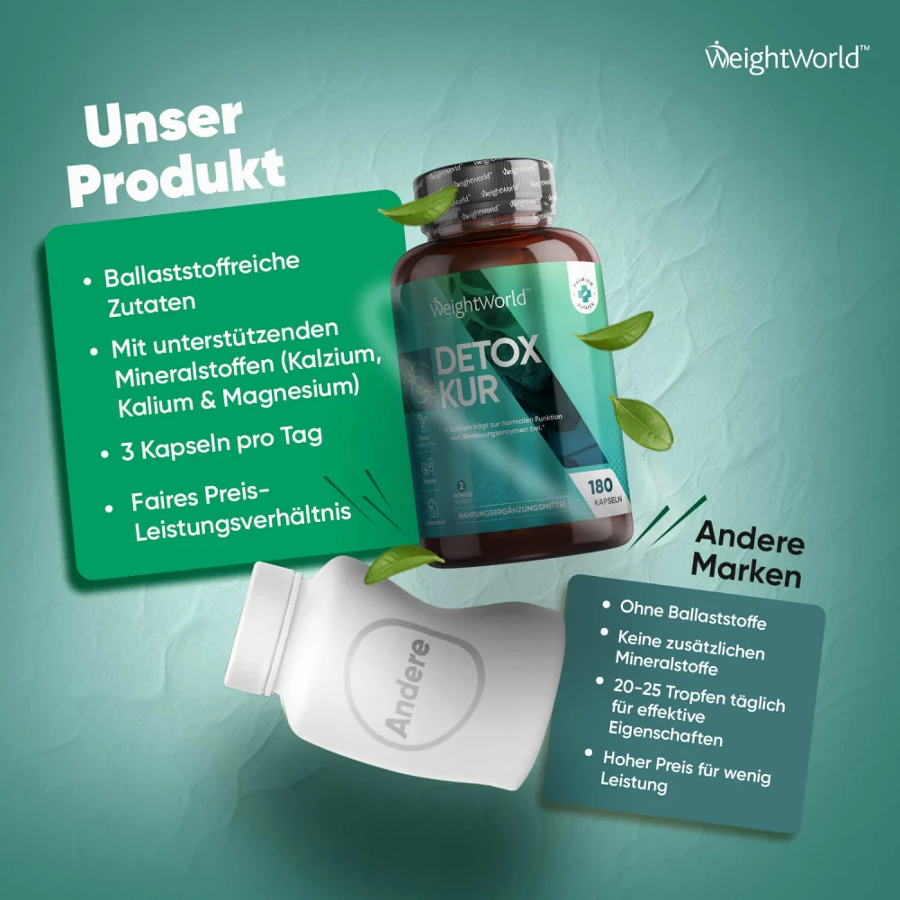 Produktbild 4