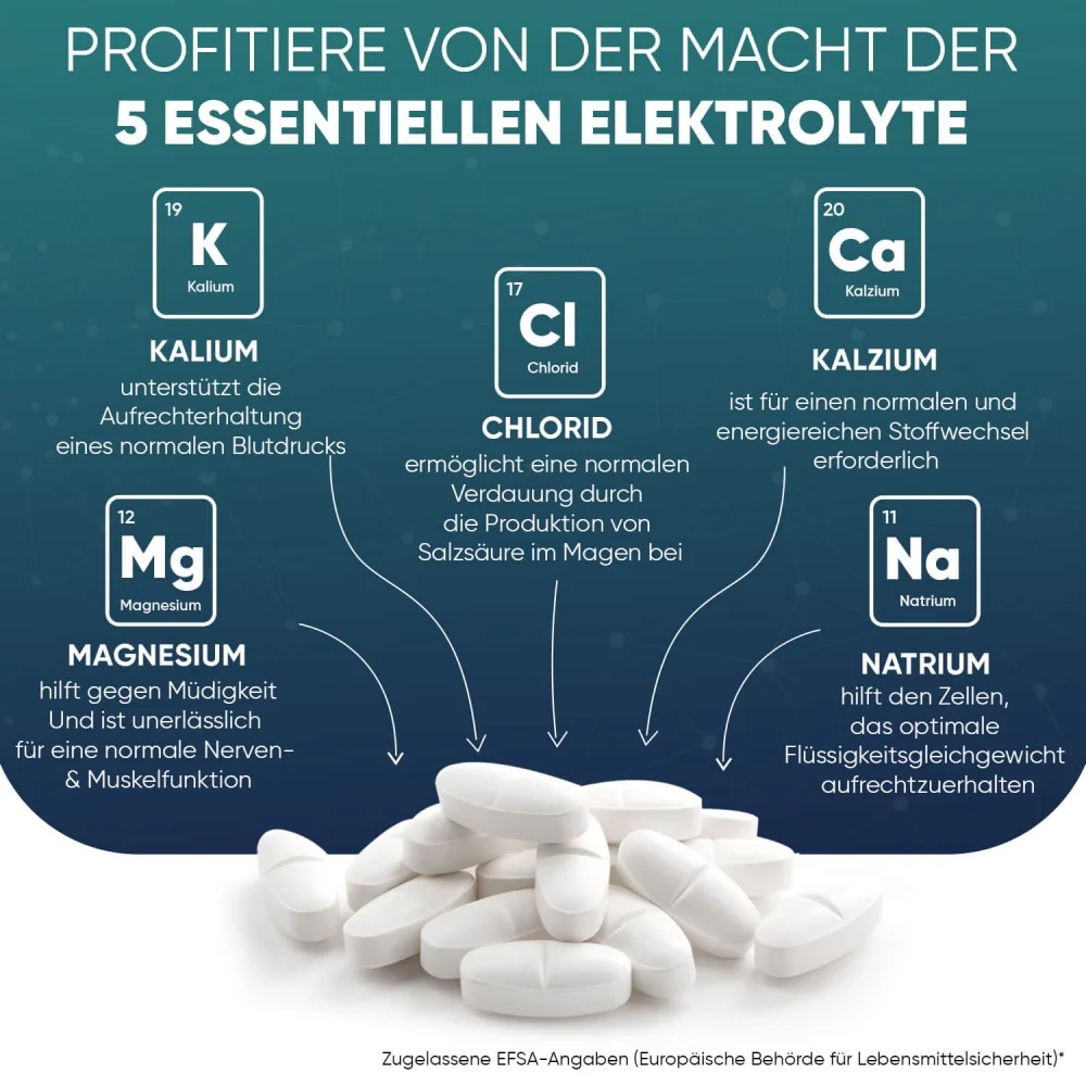 Produktbild 2