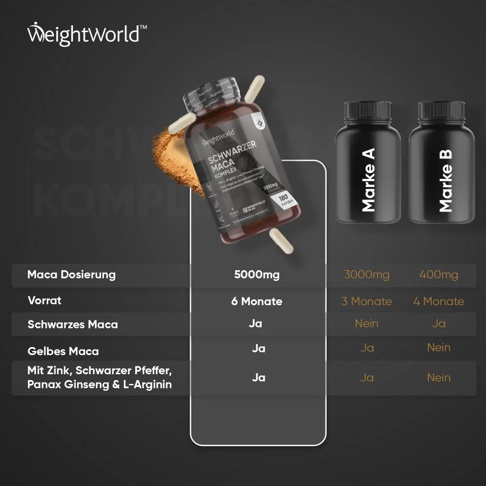 Produktbild 6